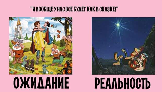 Семейная жизнь: ожидание и реальность ожидание, реальность, семейная жизнь