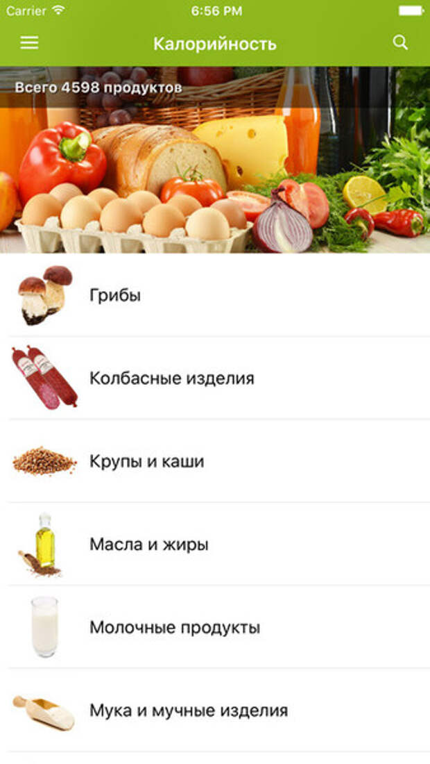 Продукты с скринами. Как оплатить приложение таблица калорийности. Таблица калорий приложение. Скриншоты продукта. Приложение таблица калорийности dine4fit.