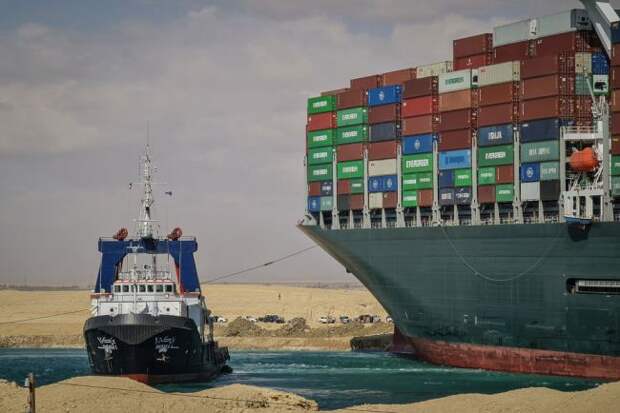 Suez Canal Blocked Ever Given