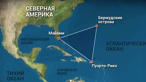 Загадки прошлого, которые до сих пор не могут решить