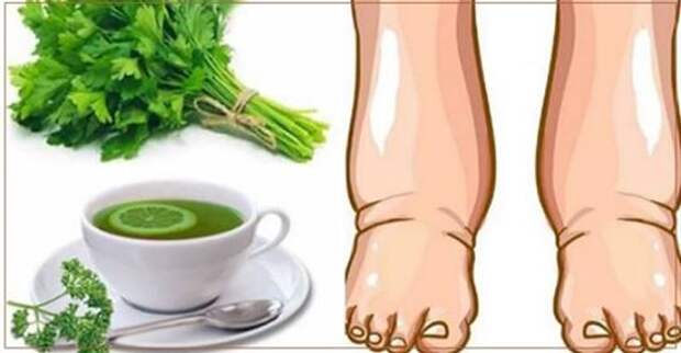 Как вывести лишнюю жидкость из тела. Вывод жидкости из организма. Как вывести воду из организма. Вывести лишнюю жидкость из организма. Выводим лишнюю воду из организма.