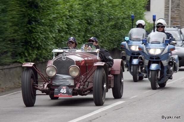 Mille Miglia легендарный авто пробег ретро автомобилей в Италии Mille Miglia легендарный авто пробег ретро автомобилей в Италии