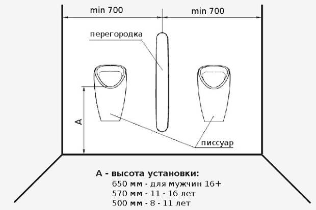 Введите описание картинки