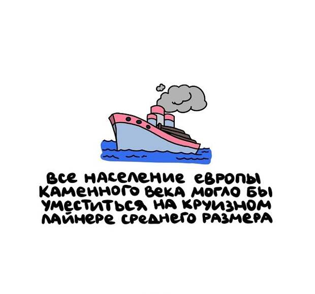 Интересные, но короткие факты на все случаи жизни