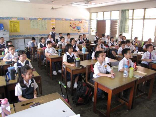 Китай дети, интересное, наказания, школа