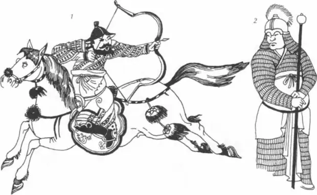 Империя Чингисхана и Хорезм. Нашествие (2)