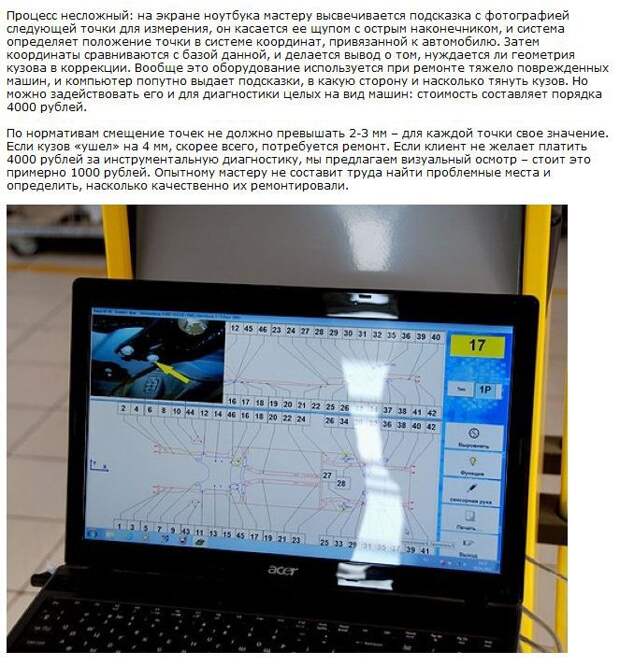 Как продают поддержанные автомобили (17 фото + текст)