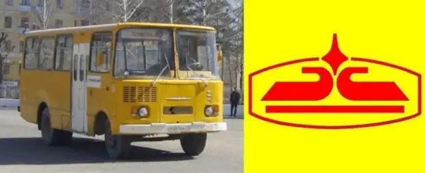 Про эти логотипы советского и импортируемого автопрома мы уже почти забыли