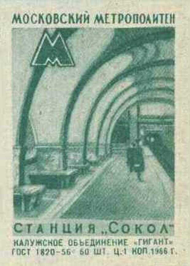 Спичечные этикетки СССР Спичечные этикетки СССР