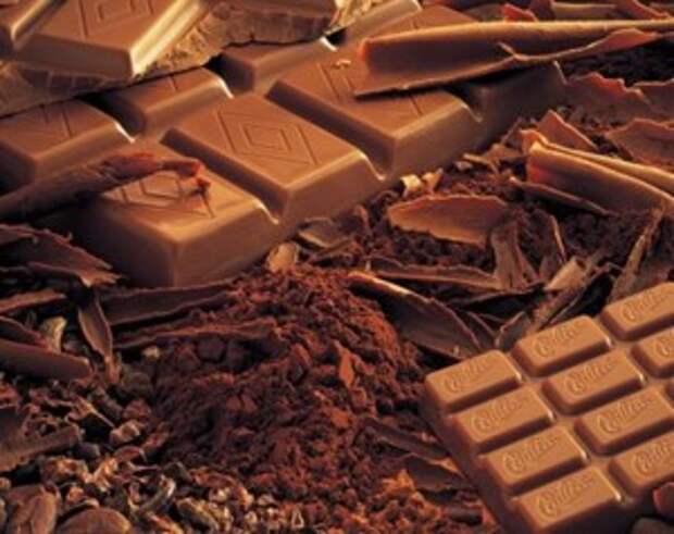 Фотографии шоколада