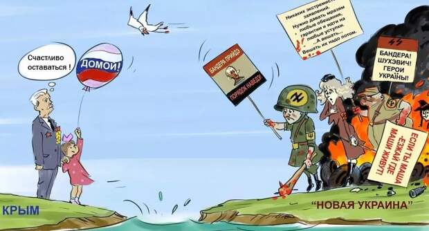 Украинские методы "возвращения" Крыма