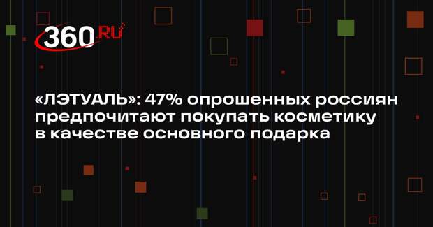 «ЛЭТУАЛЬ»: 47% опрошенных россиян предпочитают покупать косметику в качестве основного подарка