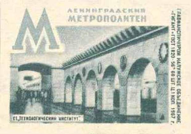 Спичечные этикетки СССР Спичечные этикетки СССР