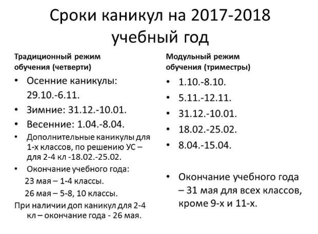 С какого числа начинаются каникулы в школе. Каникулы четверти. Осенние каникулы в школе даты. Каникулы в школе по четвертям. Когда начинаются весенние каникулы в школе.