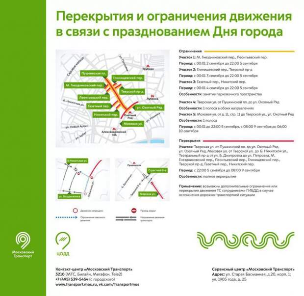 Ограничение движения. Фото: ЦОДД