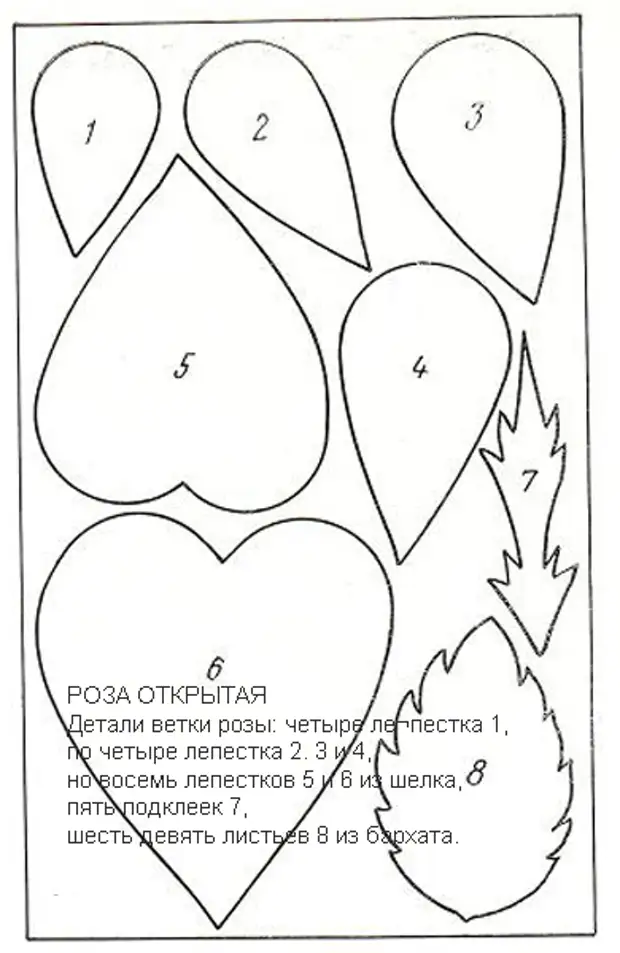 Цветы из фоамирана своими руками схемы шаблоны выкройки