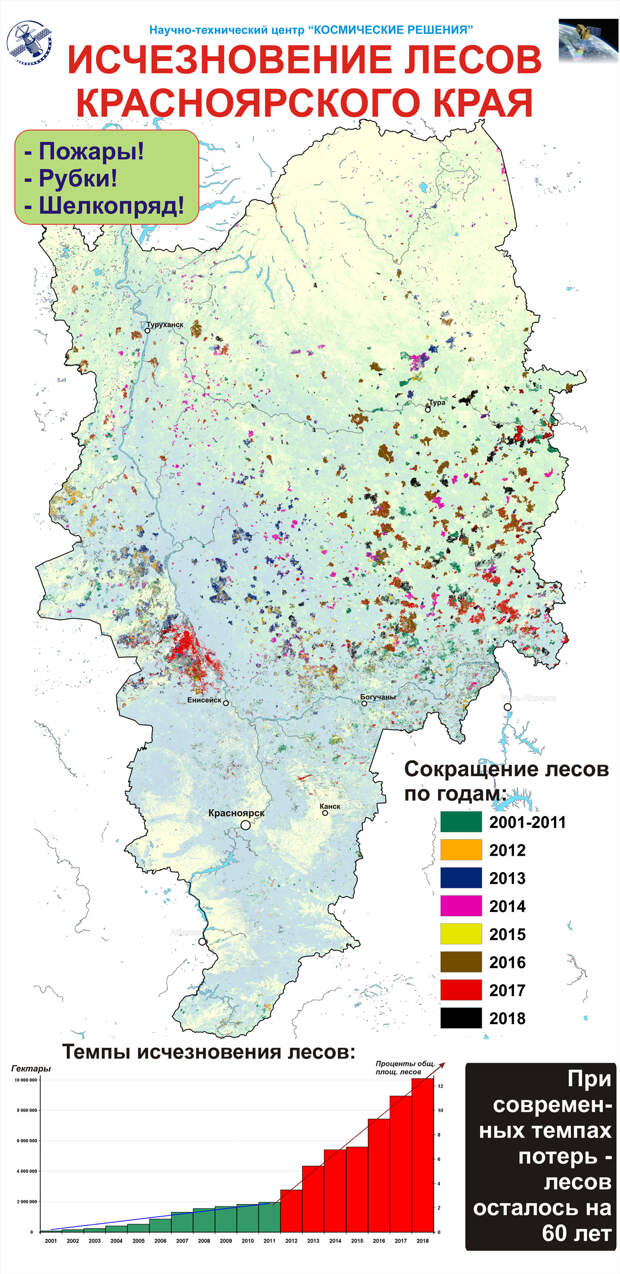 Карта лесных пожаров красноярского края