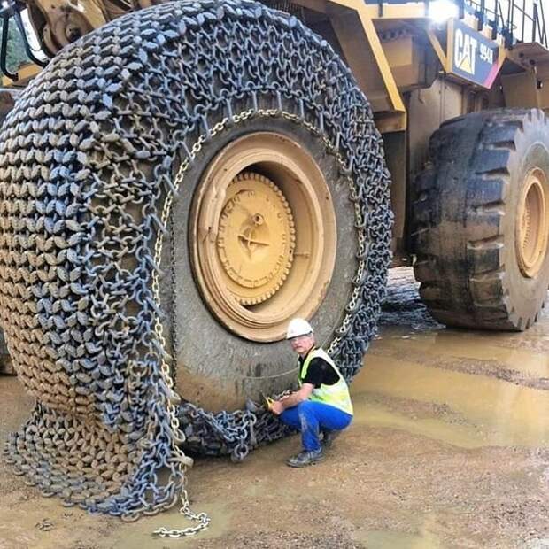 цепь на колесо