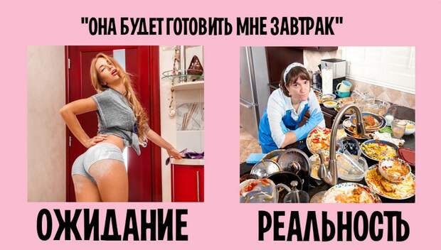 Семейная жизнь: ожидание и реальность ожидание, реальность, семейная жизнь