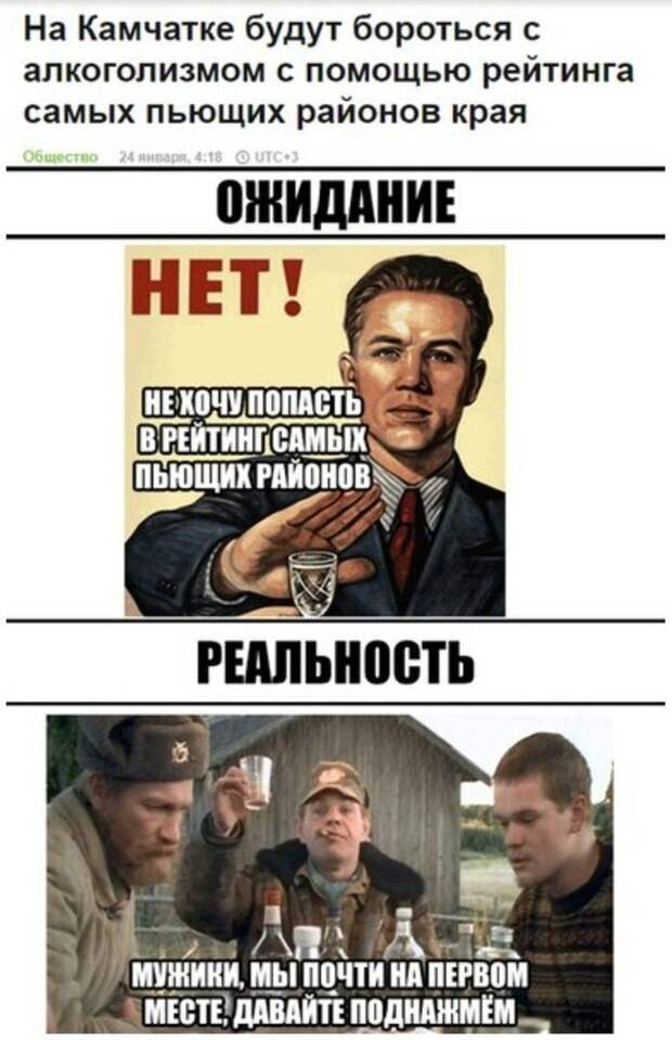 Ожидание и реальность