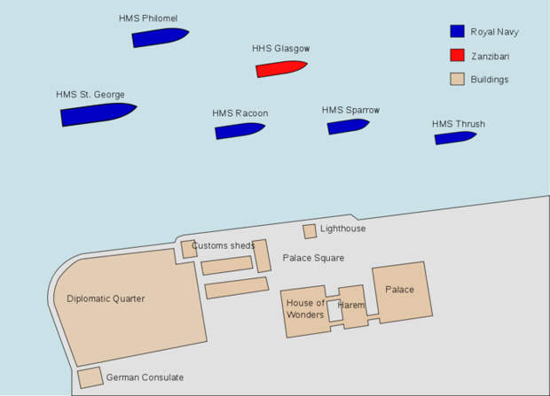 Положение кораблей противников 27 августа 1896 года. /Фото: wikipedia.org