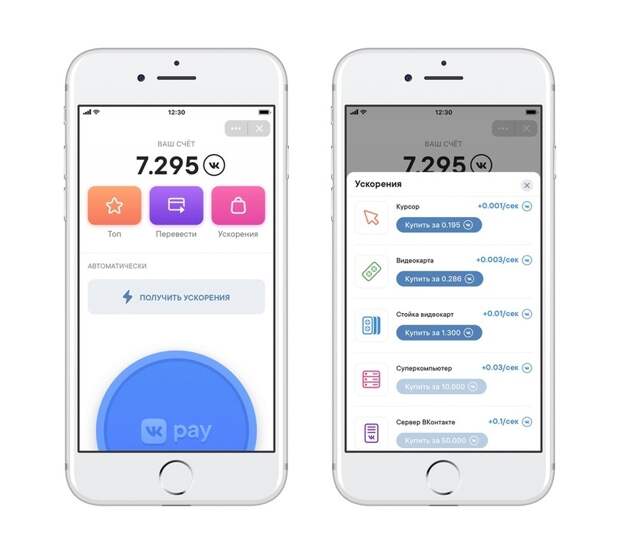 VK Coin это VK Coin это