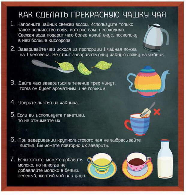 9 вещей, которые нужно узнать о чае 9 вещей, которые нужно узнать о чае