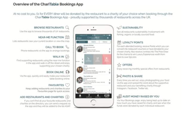 Screen Shot 2016-04-15 at 13.13.00
