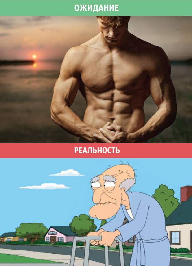 мужчина - ожидания и реальность
