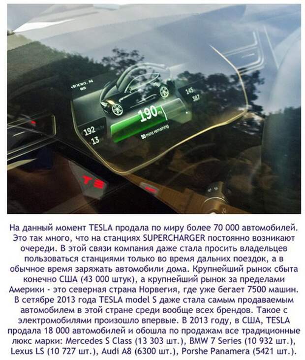 Тесла Суперчарджер Тесла Суперчарджер tesla, Суперчарджер, авто, автозаправка, запад, электро мобиль