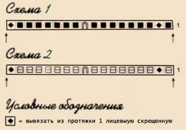 Пуловер Пуловер