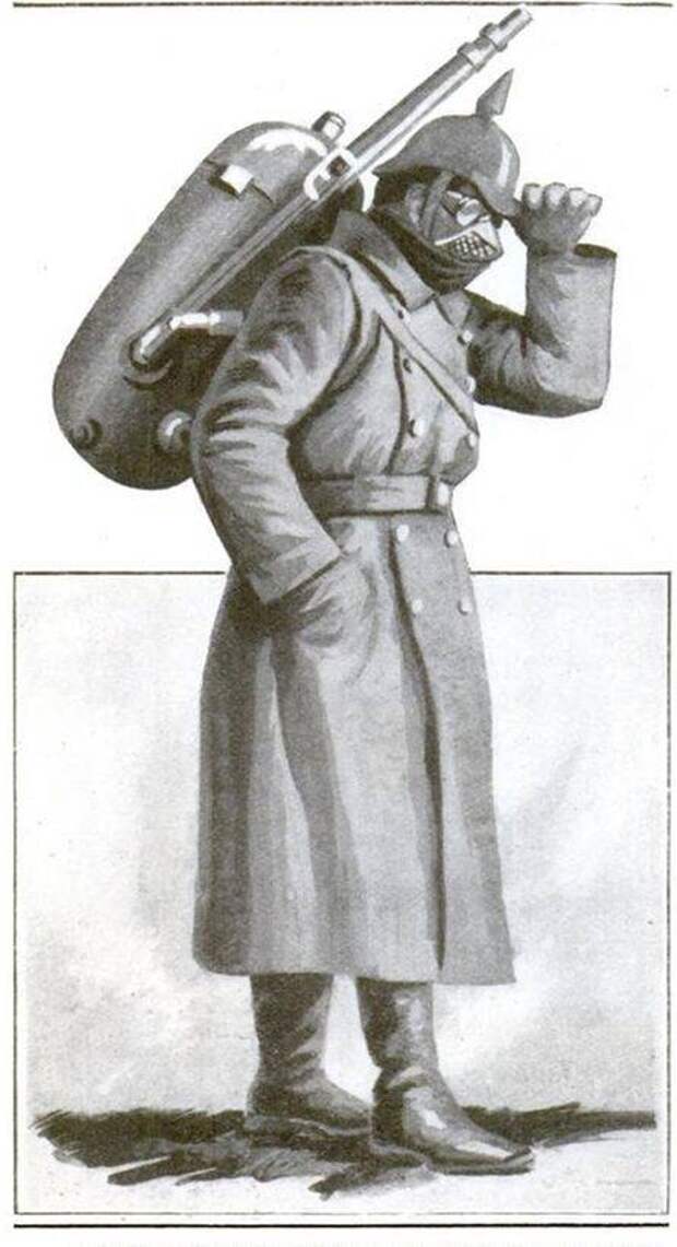 Огонь и газ в мировой войне. Взгляд из 1915 года