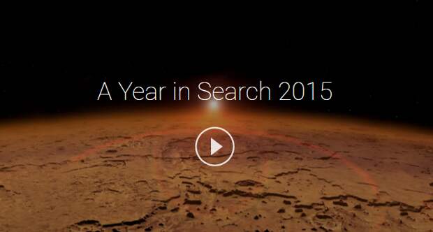 Видео года: Google показал, что мы искали в 2015-м