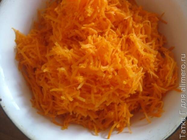 Паштет из куриной печени Паштет из куриной печени