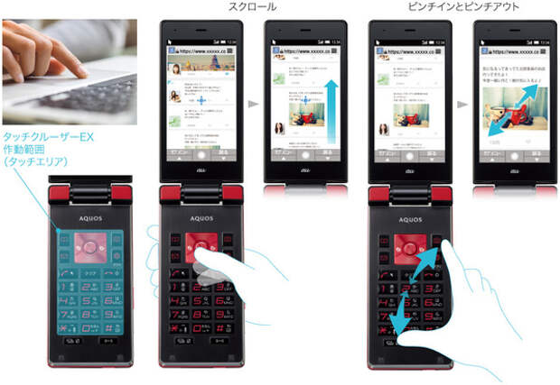 Sharp Aquos K SHF31