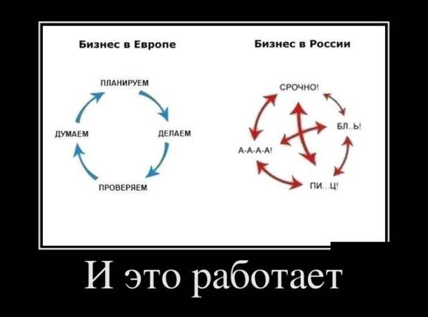 Демотиваторы №1106 (30 фото)
