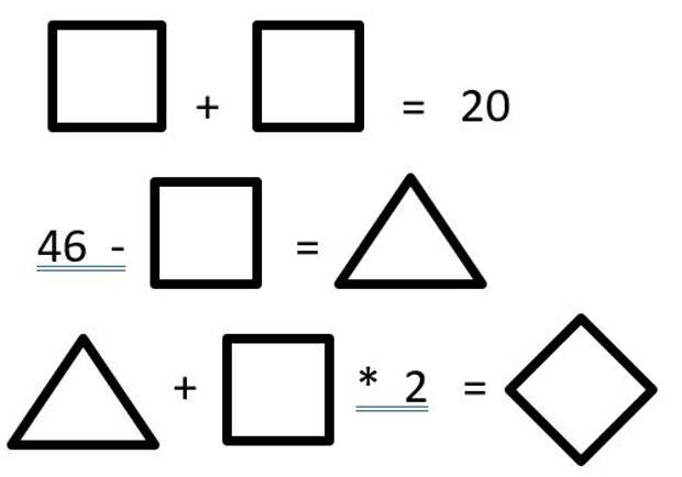 Быстрый iq тест. IQ тест картинки. IQ Test прямоугольник. Тест на IQ квадрат звезда круг. Mensa IQ Test.