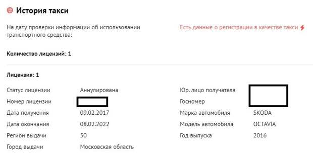 Возраст и пробег их не портит: топ-5 машин-долгожителей