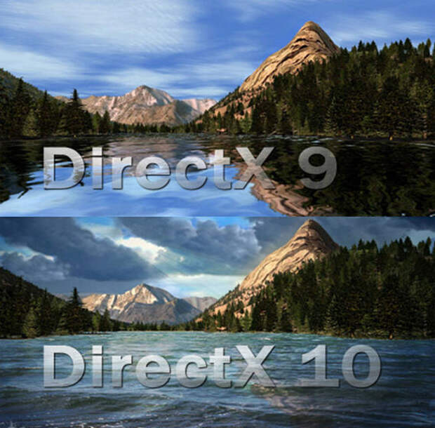 Библиотеки directx 10. DIRECTX. DIRECTX 10.1. DIRECTX 10 для Windows 10. DIRECTX 5.