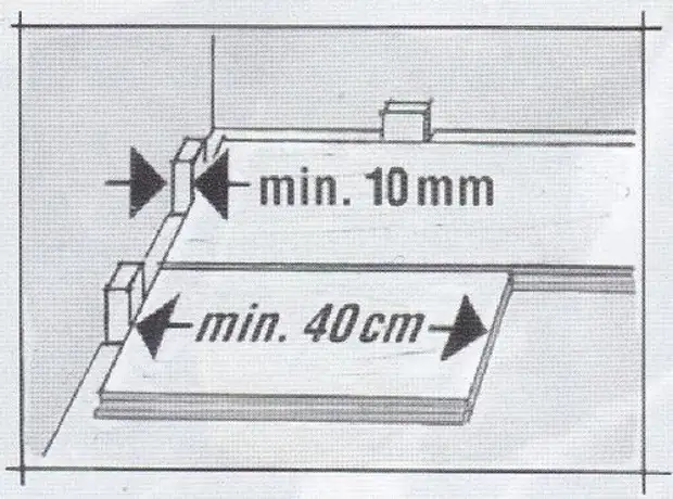 Сколько ламинат от стены. Зазор от стены до ламината. Отступ ламината от стены. Зазор от стены при укладке ламината. Монтаж ламината расстояние от стены.