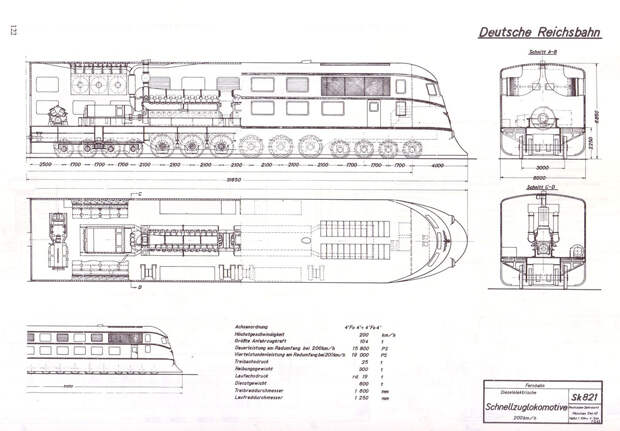 Breitspurbahn