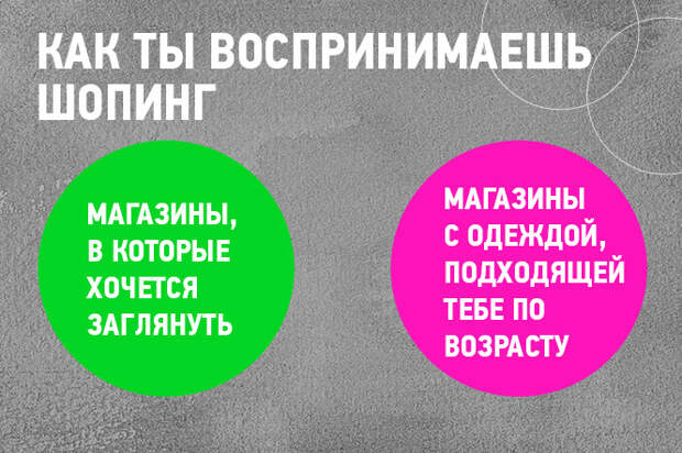 17 графиков и диаграмм, которые идеально описывают жизнь тридцатисчемтолетних 17 графиков и диаграмм, которые идеально описывают жизнь тридцатисчемтолетних