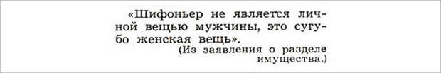 Ненормальности из прошлого! "Крокодил", ссср, юмор