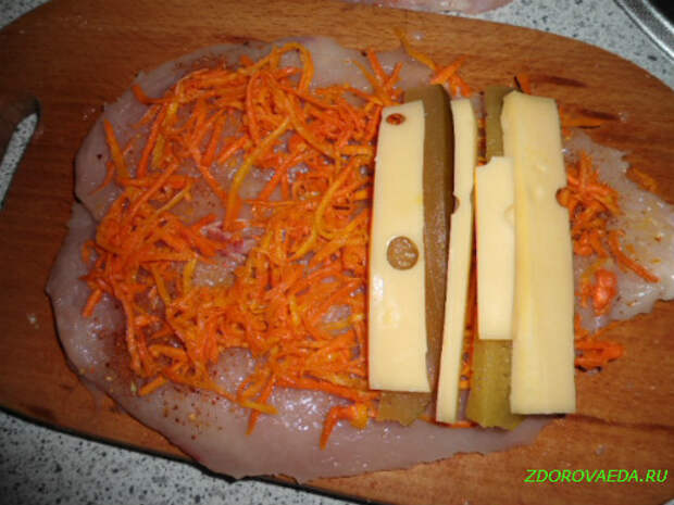 куриные рулетики