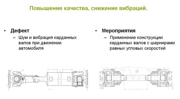 Эксклюзивно и подробно: какой будет обновлённая Lada 4x4