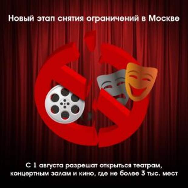 Новый этап снятия ограничительных мер стартует в Москве