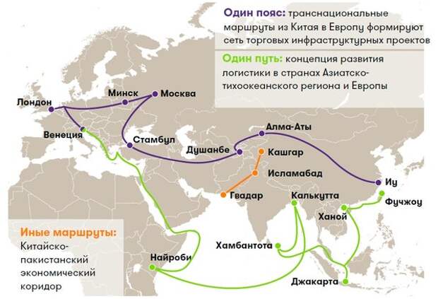 Проект китая один пояс один путь