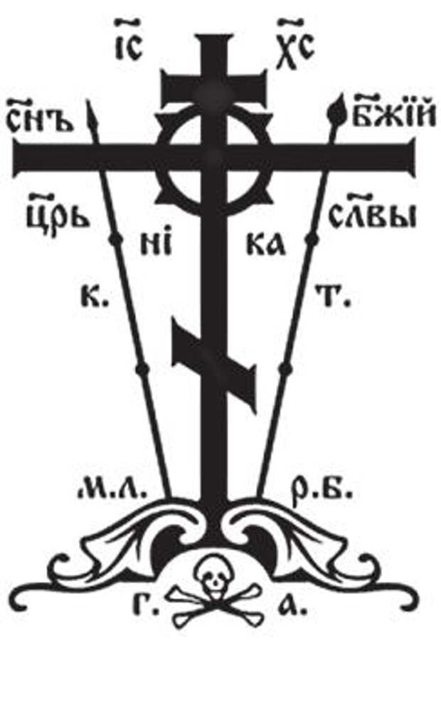Афонский крест