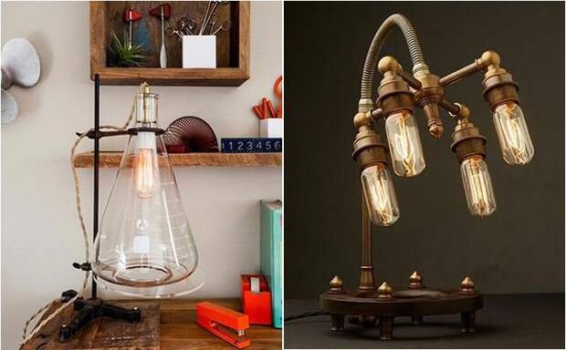 15 потрясающих настольных ламп в индустриальном стиле 15 потрясающих настольных ламп в индустриальном стиле, история, факты