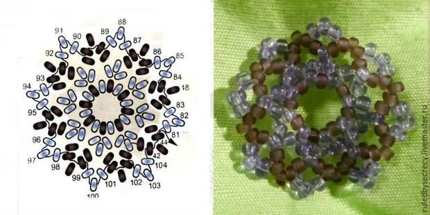 серьги из бисера серьги из бисера